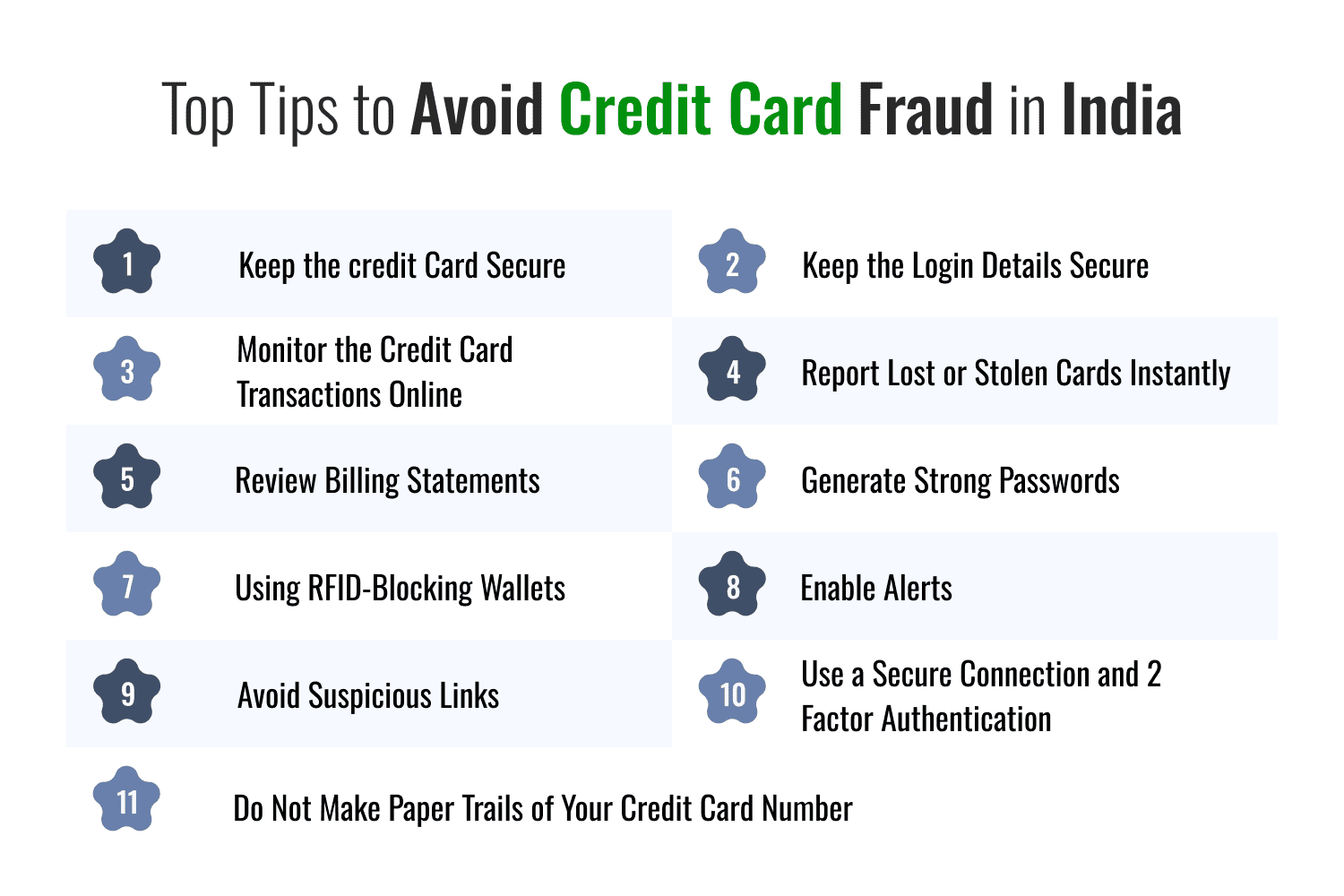 Top Tips to Avoid Credit Card Fraud in India